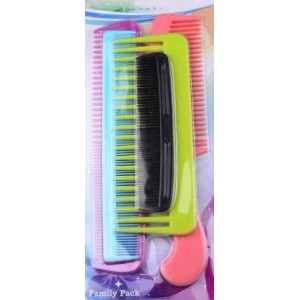 Hair Combs Set – Pack of 5 Unisex Combs for Men & Women | Includes Pocket,Wide Tooth Shampoo, Dressing, Handle & Ladies