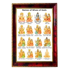Names Of Wives Of Gods Photo Frame For Wall & Table | 7x9 Inch Golden Cherry Finish | Decorative Names Of Wives Of Gods Photo Frame For Home, Office & Pooja Room (F11770)