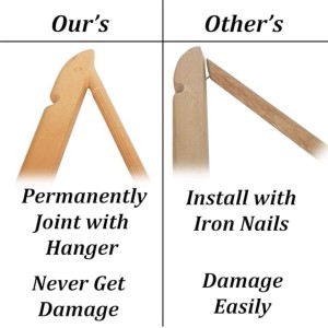 HiTechMart Plastic Wooden-Style Clothes Hangers – Set of 6, Heavy-Duty Faux Wood Finish, 360° Swivel Hook, Non-Slip Notches – Ideal for Shirts, Jackets, Suits & Dresses HiTechMart Plastic Wooden-Style Clothes Hangers – Set of 6, Heavy-Duty Faux Wood Finish, 360° Swivel Hook, Non-Slip Notches – Ideal for Shirts, Jackets, Suits & Dresses