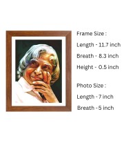 Inspirational Dr. A.P.J. Abdul Kalam Colored Photo |Motivational Wall Art for Home, Office, or Classroom