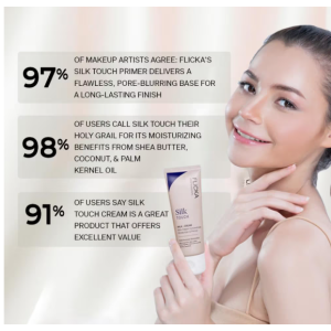 Flicka Silk Touch 3-In-1 Moisturizer Primer And Sun Care Dermatologically Tested And Minimize Pores Flicka Silk Touch 3-In-1 Moisturizer Primer And Sun Care Dermatologically Tested And Minimize Pores