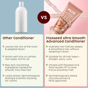 PLIX - THE PLANT FIX Flaxseed Ultrasmooth Advanced Conditioner | Plant Keratin PF & Flaxseed Oil | Smooth & Manageable Hair | Controls Frizz | Paraben & Sulphate Free | For Men & Women |