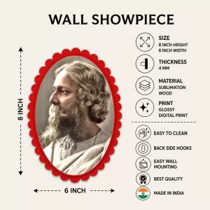 Rabindranath Tagore Wall Decorative Showpiece 6 X 8 Inch | 4 MM MDF Wooden Glossy Sublimation Print | Back Hook Wall Hanging | Home Temple & Living Room Decor (F57488) Rabindranath Tagore Wall Decorative Showpiece 6 X 8 Inch | 4 MM MDF Wooden Glossy Sublimation Print | Back Hook Wall Hanging | Home Temple & Living Room Decor (F57488)