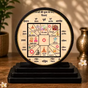 Premium Wooden Vastu Decorative Yantra Showpiece For Car Dashboard & Office Table | 4 X 4.5 Inch Sublimation Printed Decorative Stand | 4 Mm MDF | Home Decor | Made In India (F33561) Premium Wooden Vastu Decorative Yantra Showpiece For Car Dashboard & Office Table | 4 X 4.5 Inch Sublimation Printed Decorative Stand | 4 Mm MDF | Home Decor | Made In India (F33561)